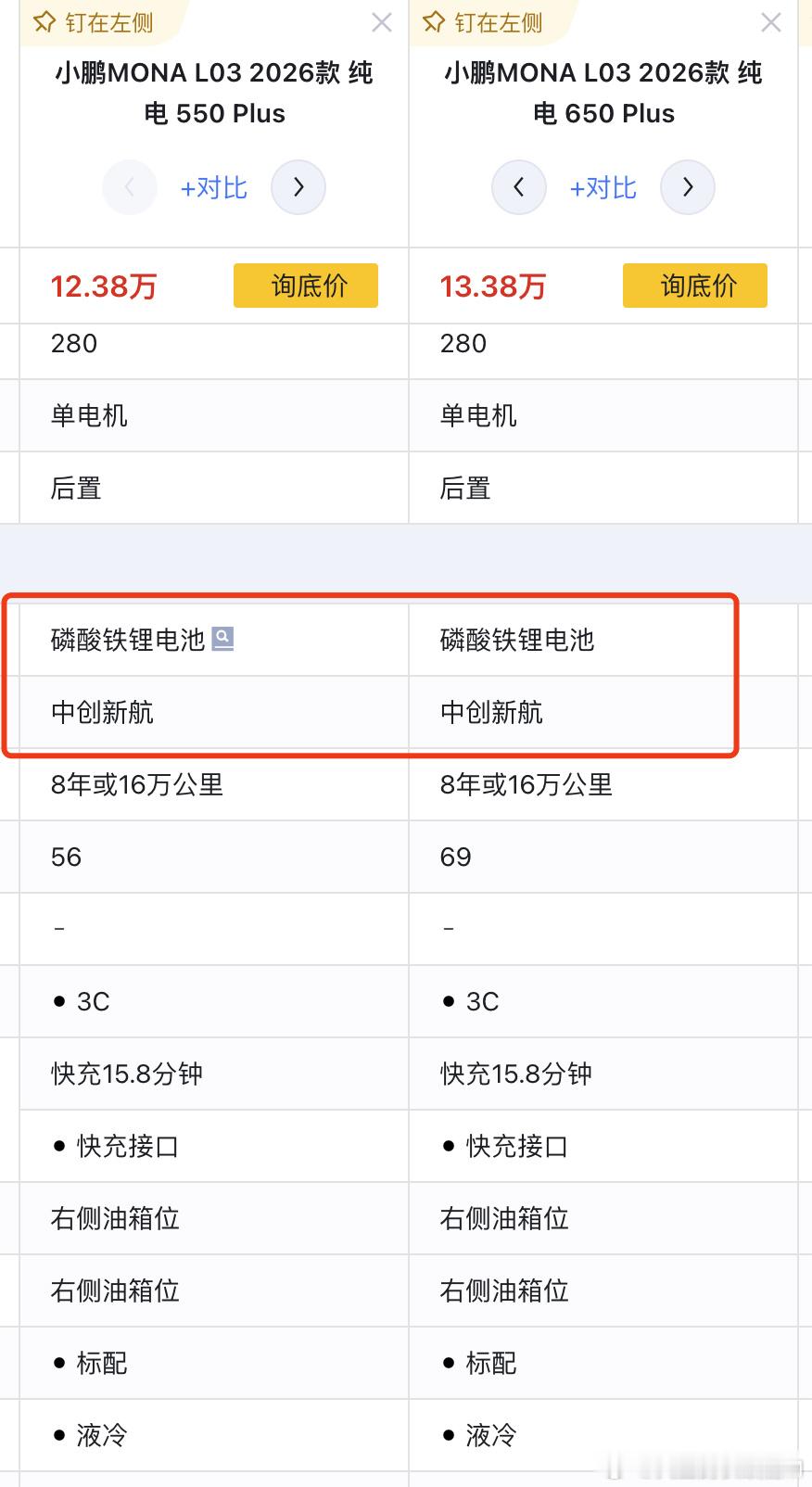 小鹏MONA L03用的是中创新航的LFP  最近埃安的中创新航177...