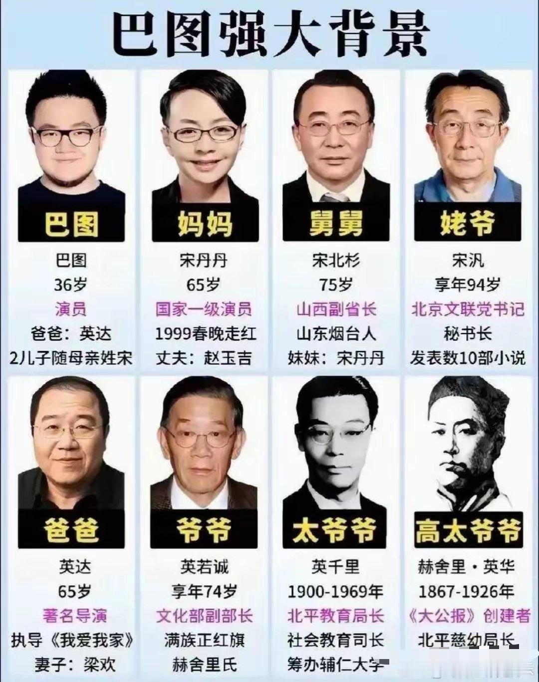 研究了大半天，巴图才是内娱最大的隐藏款吧，我怎么都想不通顶着宋丹丹和英达儿子的名