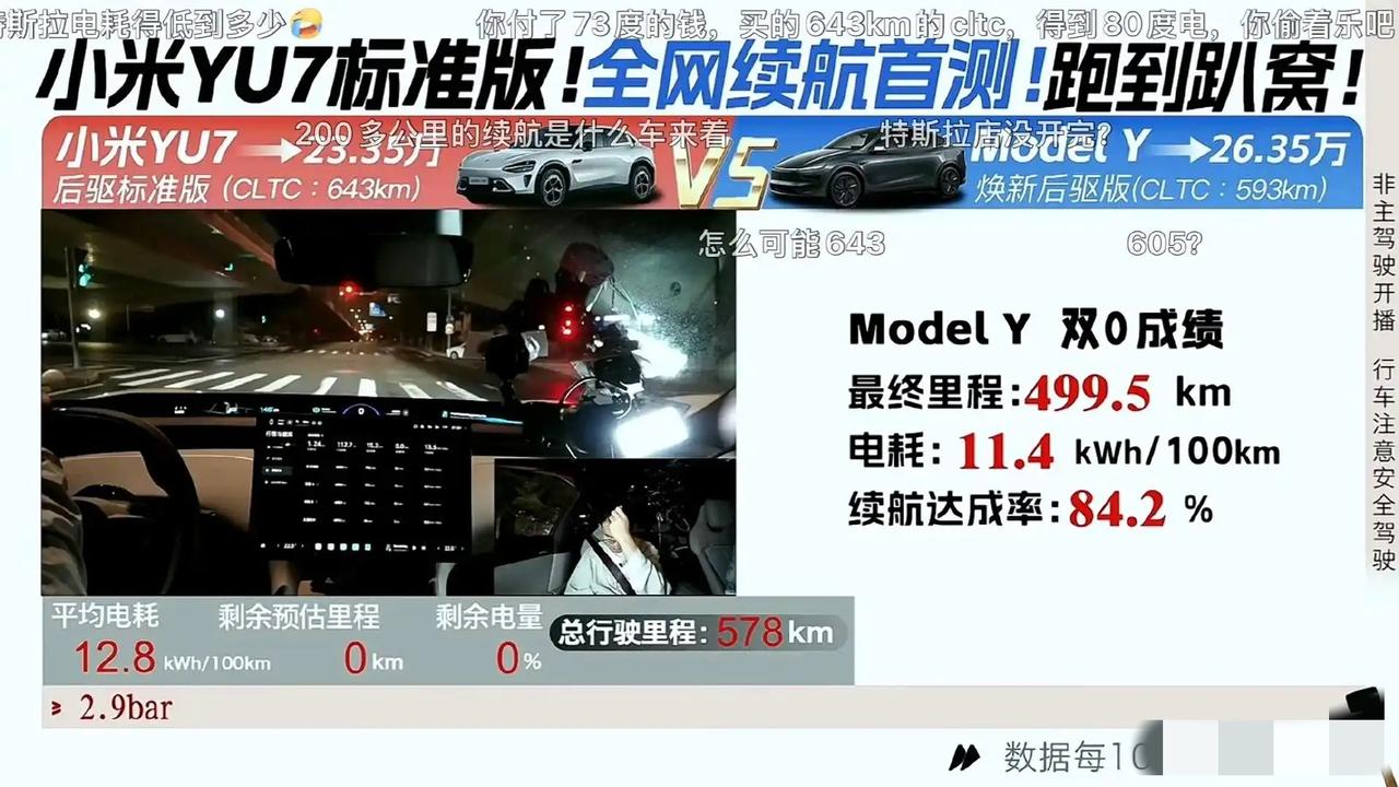 小米YU7和特斯拉ModelY换新后驱版的首测结果：小米续航626.5km，达