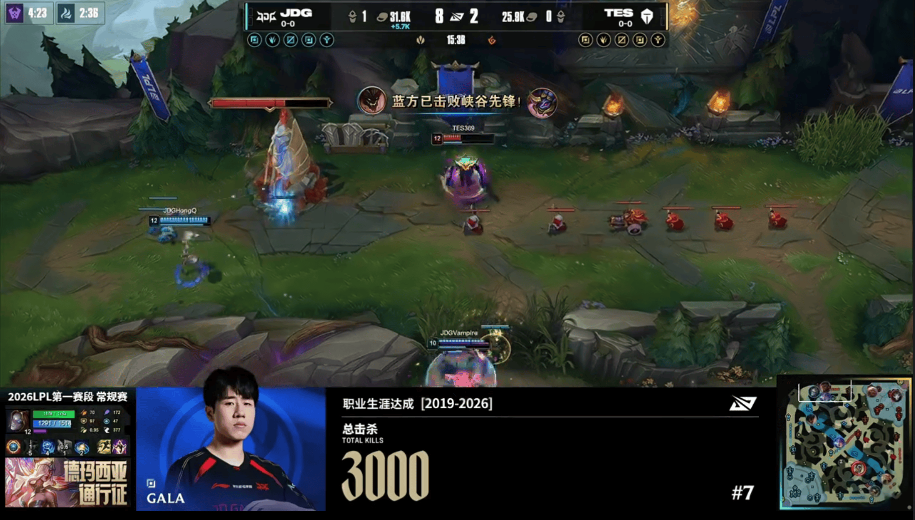 里程碑: GALA达成LPL 3000击杀成就, 位列LPL第七名