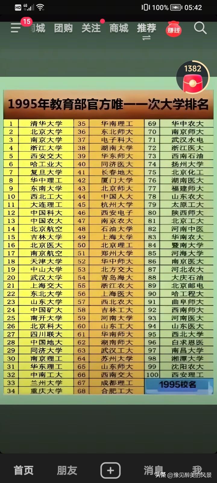 今天无意间看到了一般1995年版的大学排名榜，那是教育部对高校进行的排名，那时候