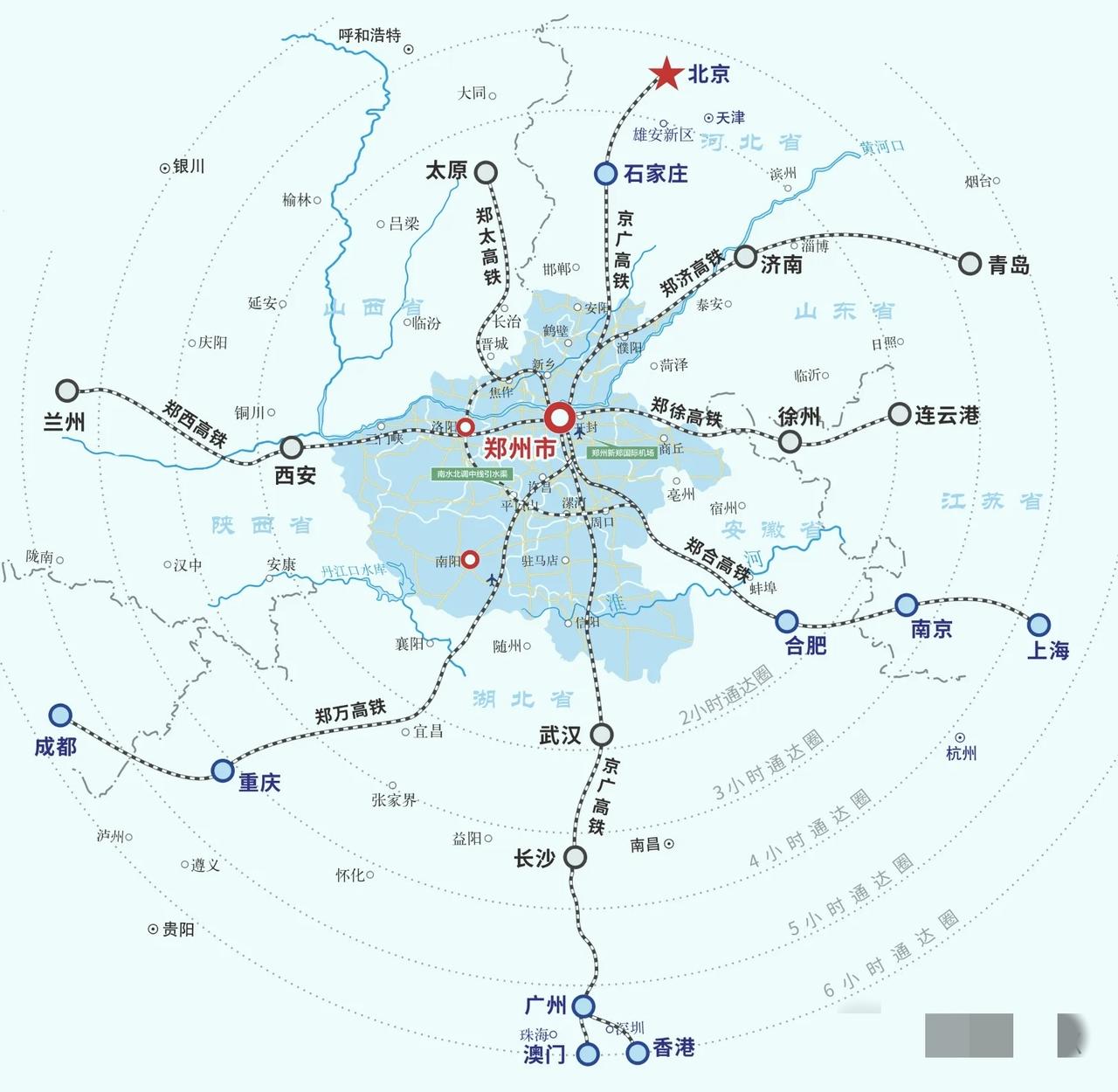 郑州作为国家京津冀—粤港澳主轴、大陆桥走廊的关键节点，正加快建设国际性综合交通枢