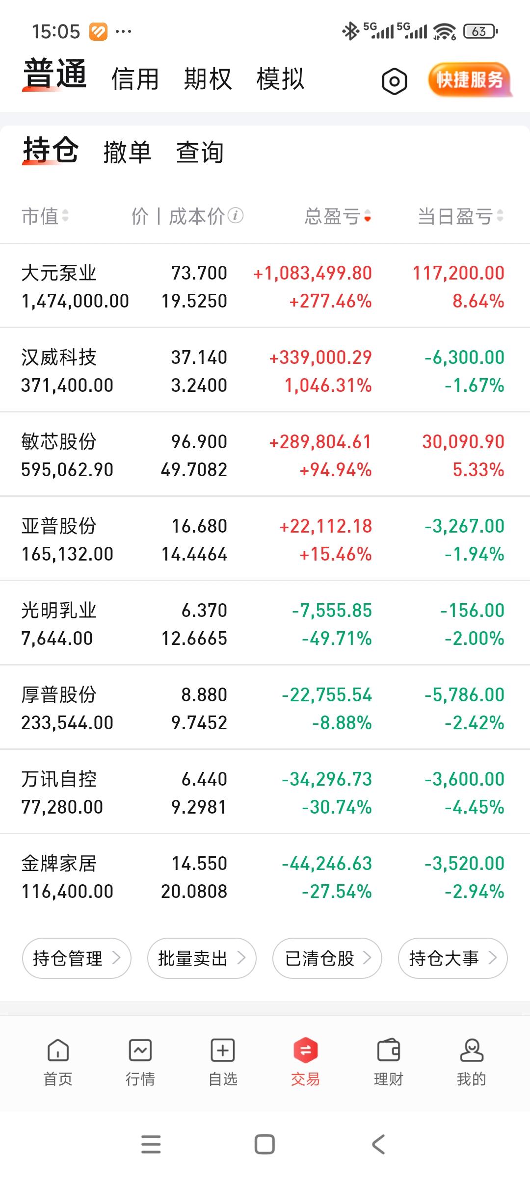 继续大肉，大元连红，账户回到300！