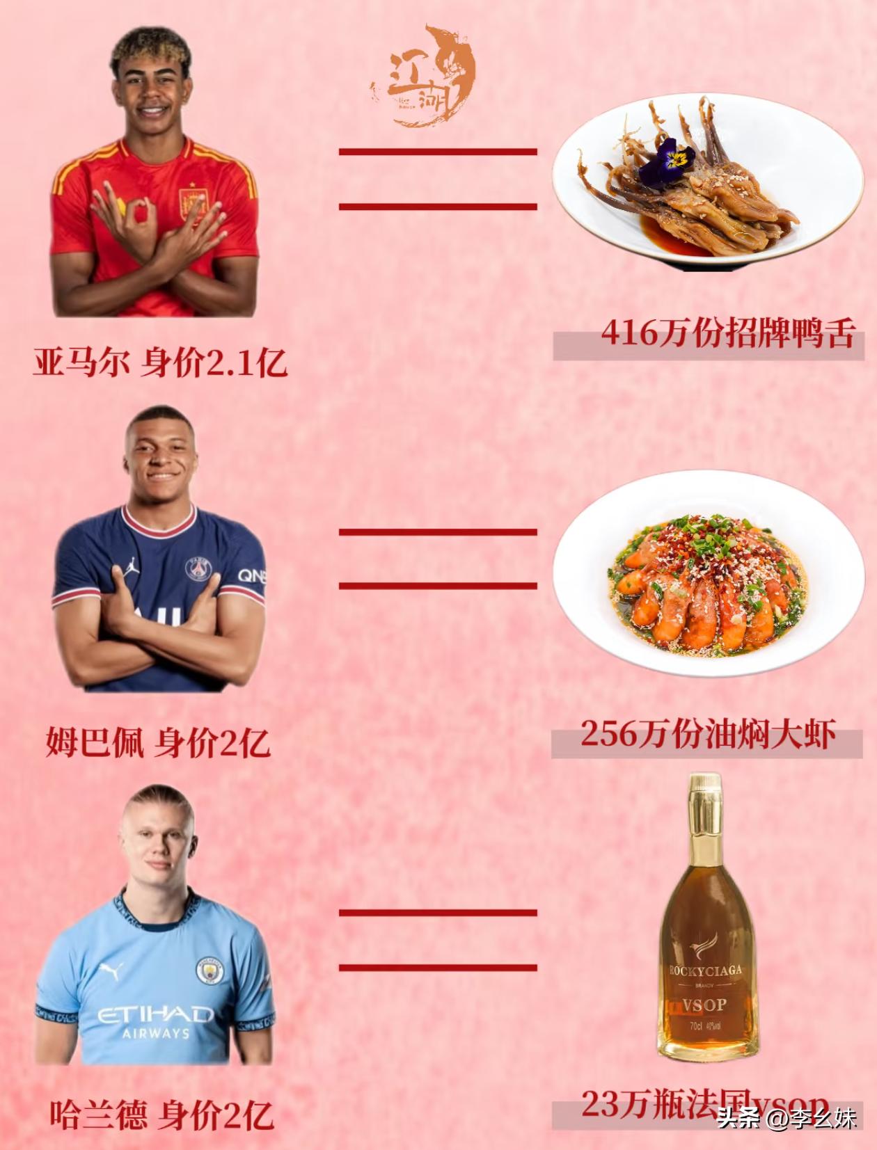 我选择后者你们呢？