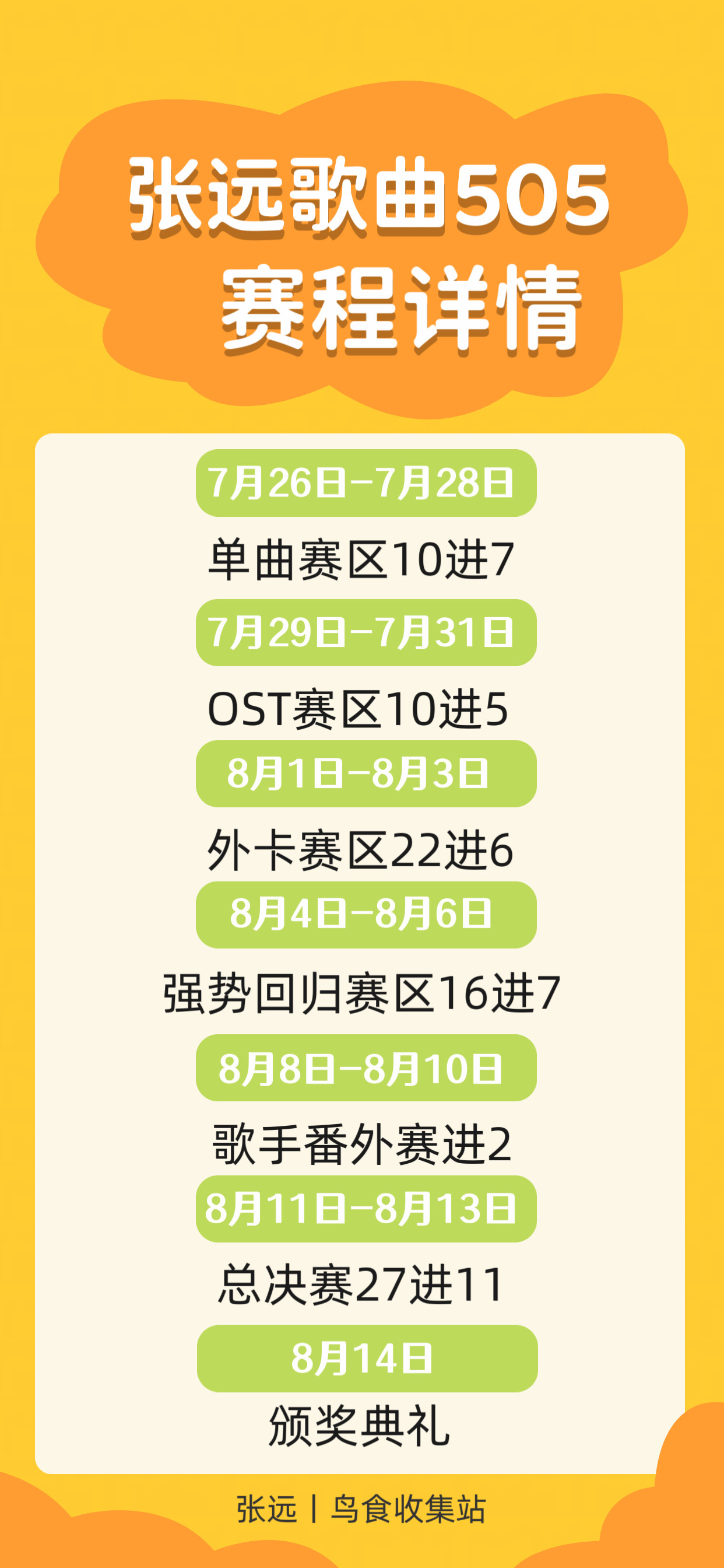 张远🐦张远远行巡回演唱会【张远歌曲505——赛程及分组】由于歌手节目尚未结束