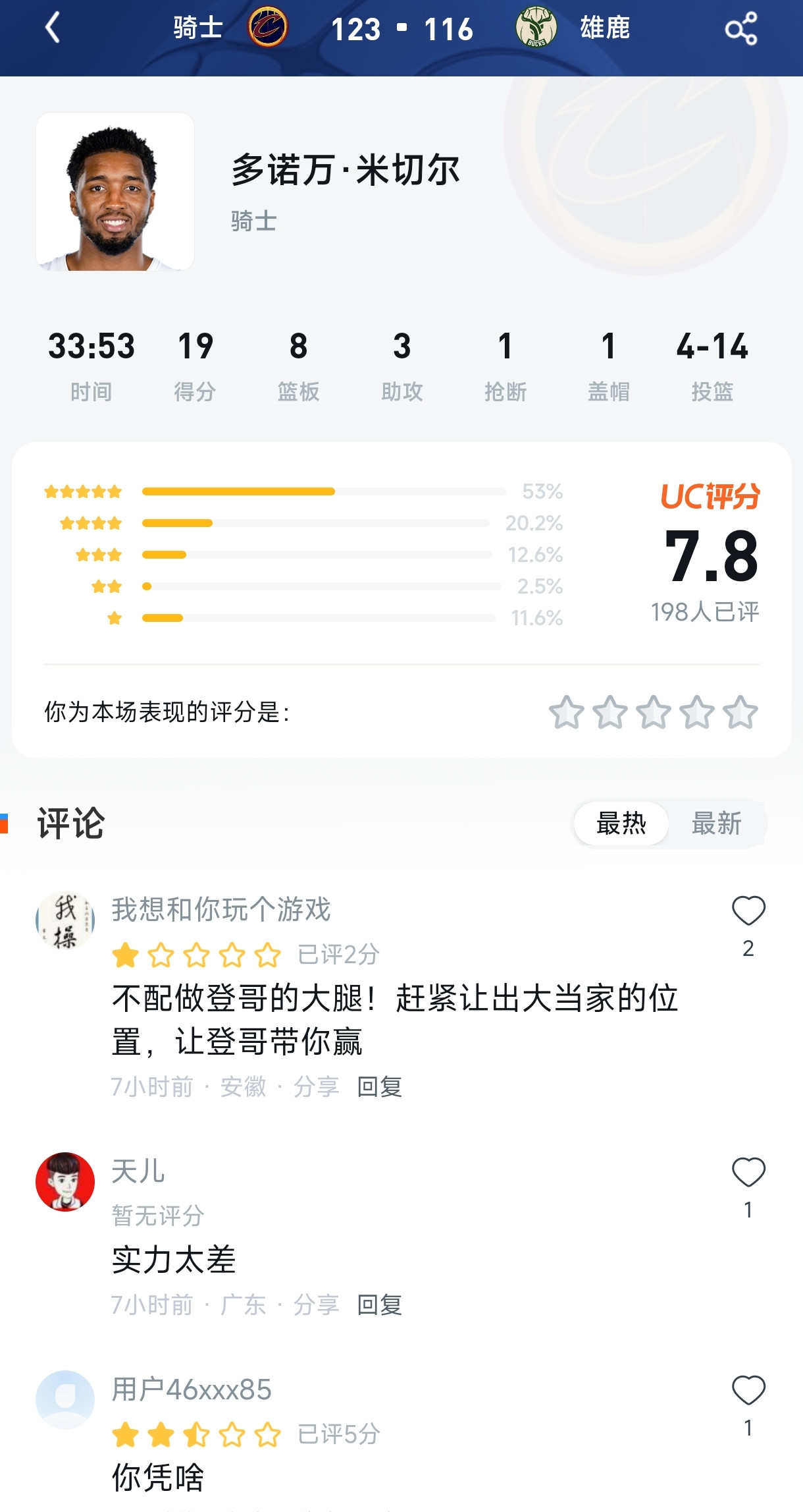14中4却稳坐第一？米切尔评分区惊现“无间道”，登哥粉吵翻了！