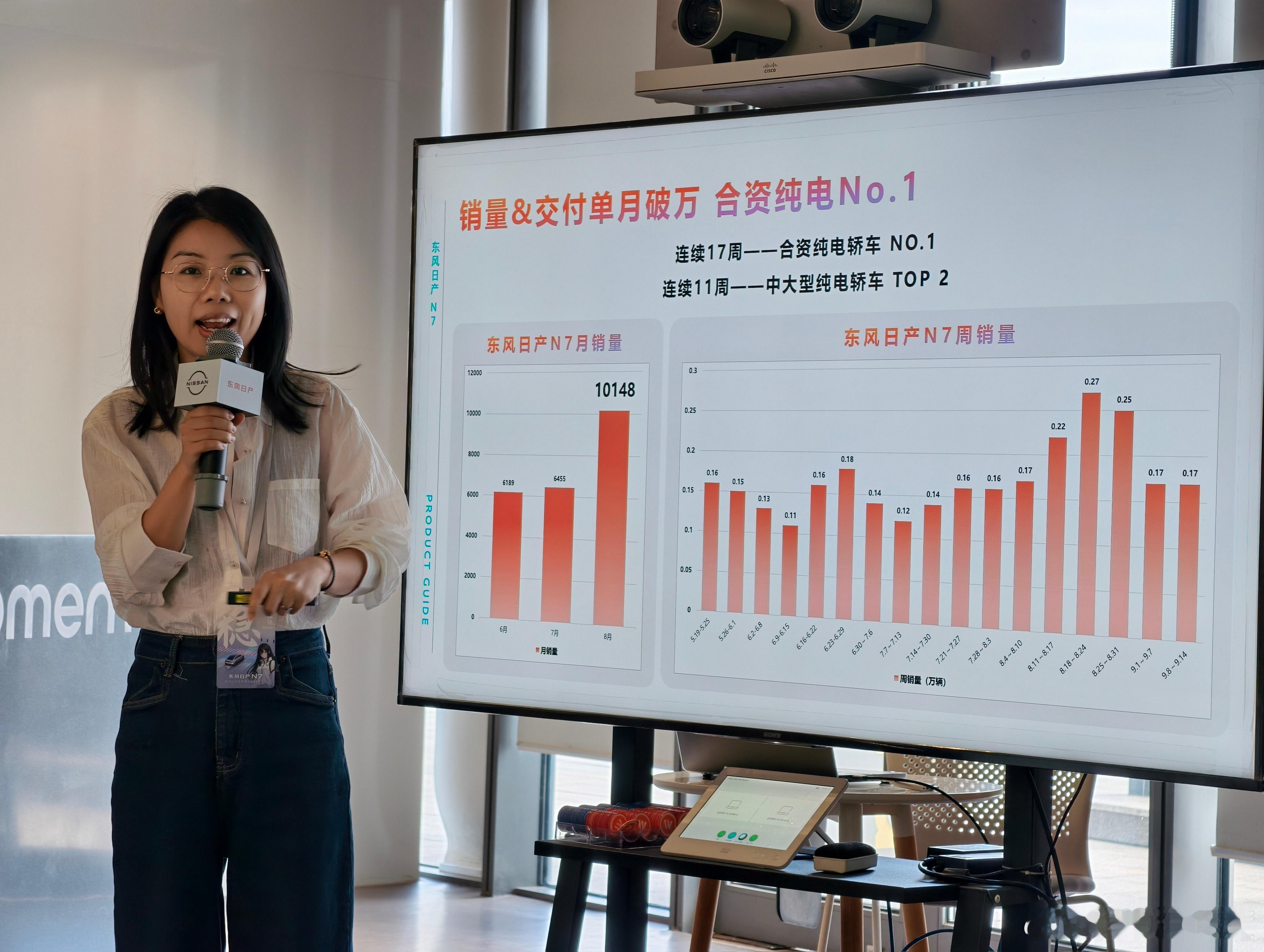 东风日产N7最近的成绩单不错，连续17周合资纯电轿车第一，连续11周中大型纯电轿