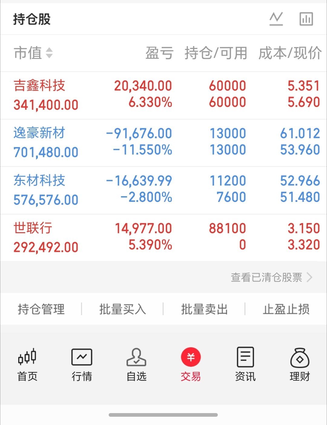 金石亚药金石亚药是创业板个股，采用医药健康+新材料机械双主业模式。医药板块是核心，拥有知名OTC品牌