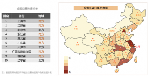 多地公安交管部门联合高德地图发布出行预测报告图片
