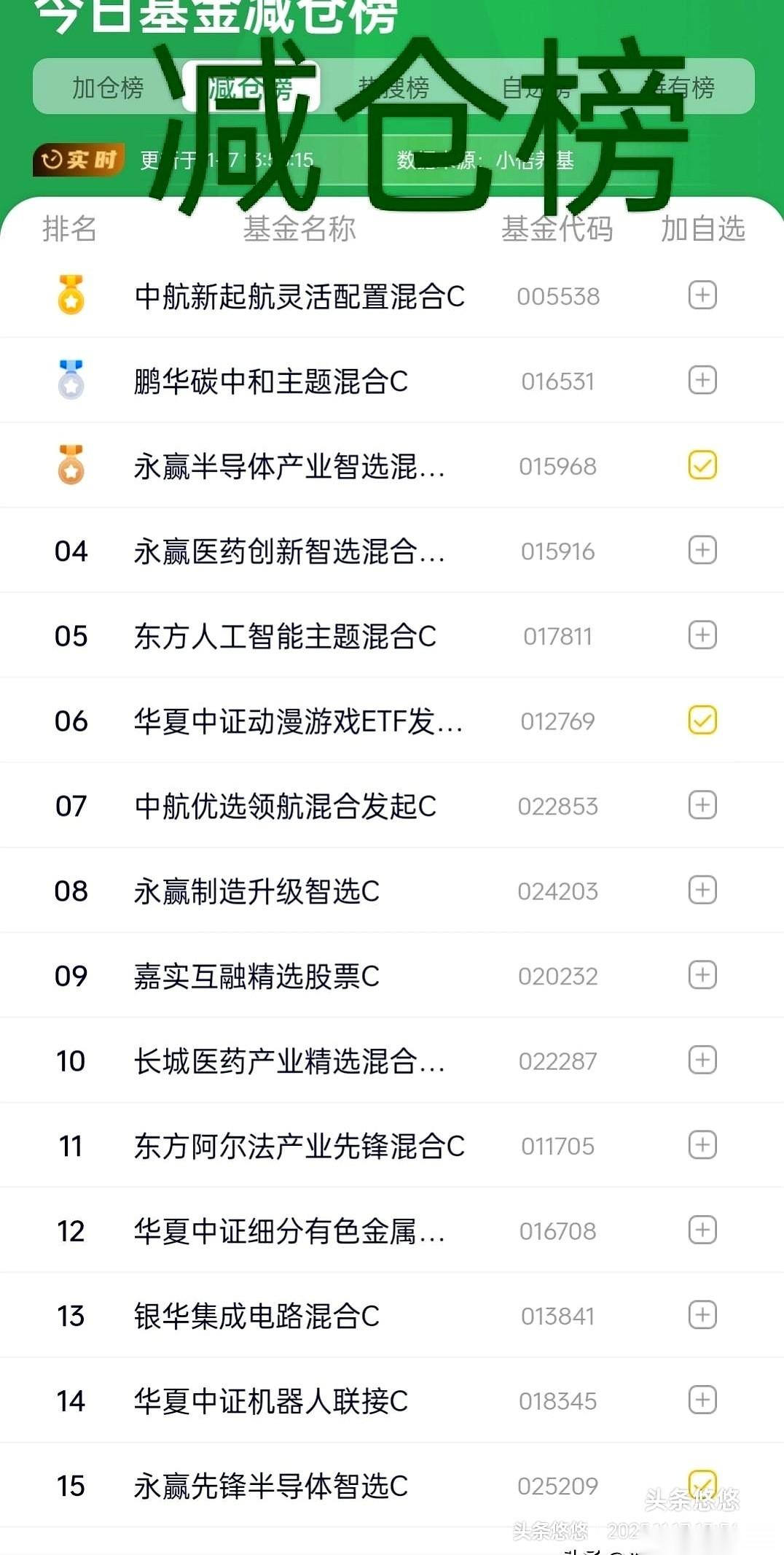 我算是看明白了，有些东西，就是专门派来折磨你的。就说那个人形机器人，跟个渣男似