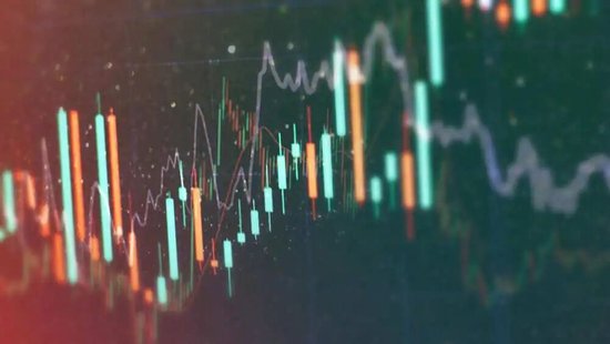 证监会大动作, 中国资本市场迎重要创新