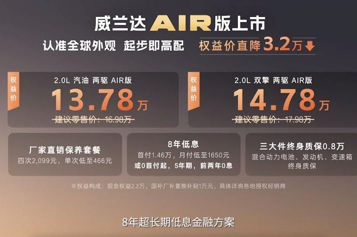 专家预测，2026广汽丰田将有几件大事发生:1.开年王炸——威兰达AIR