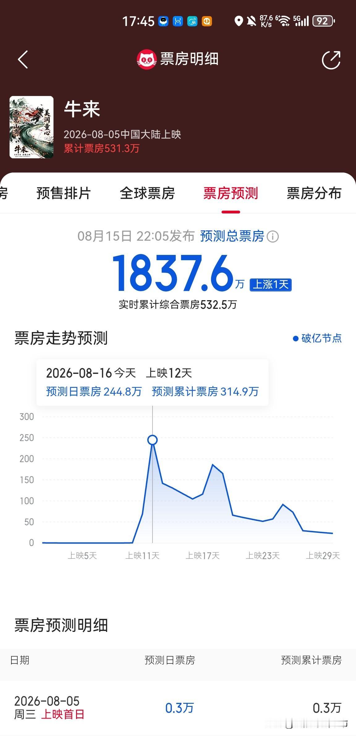 一部《牛来》，恰恰揭开了A股的遮羞布。这两天一部叫《牛来》的手搓动画片突然火了