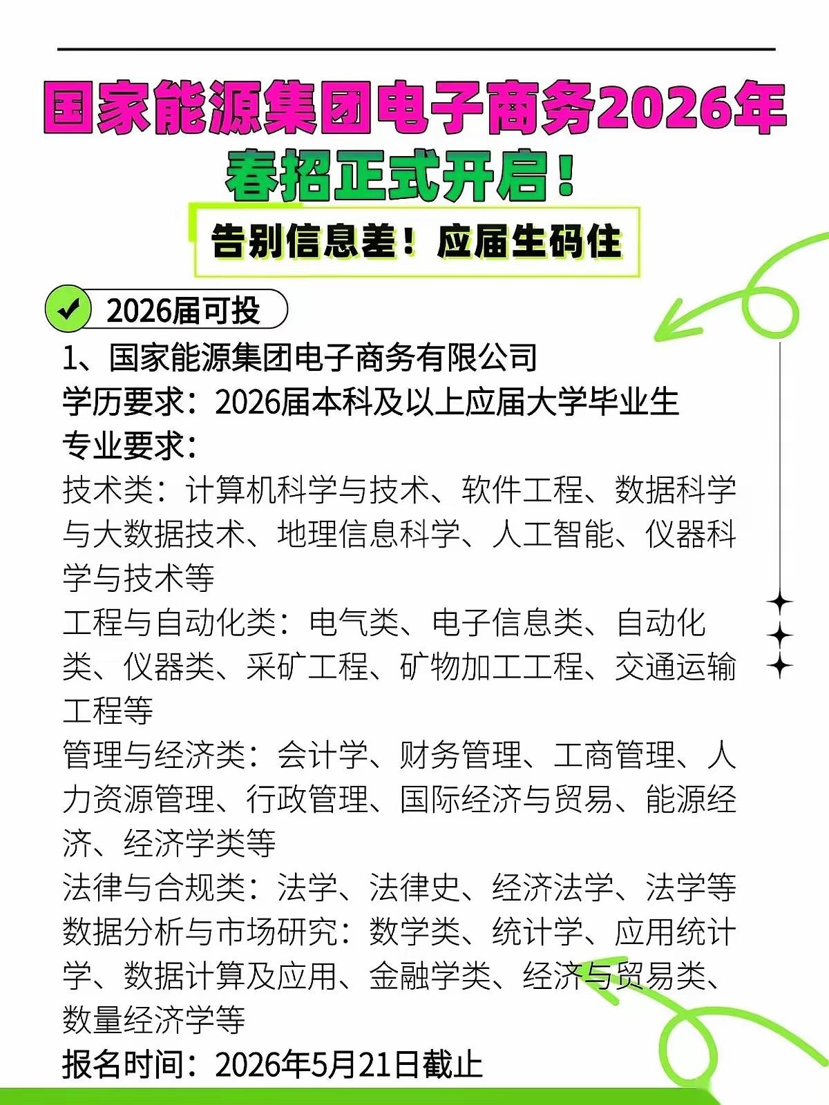 志愿填报选择专业最重要选择热门容易就业的专业尤为重要学习成绩好的考生可以选择