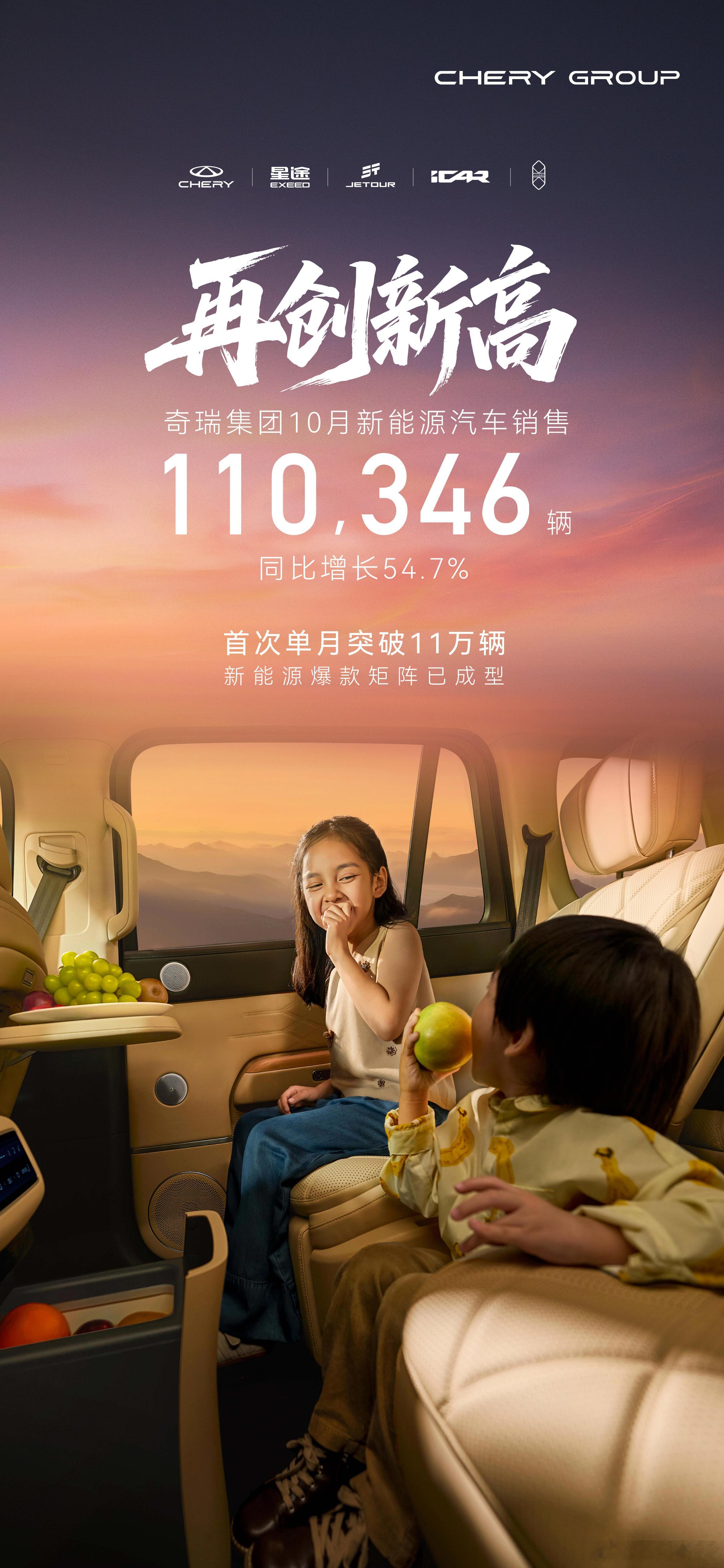 奇瑞10月份销量继续开花，主要两个增量市场有看点：1、出口。10月出口了12