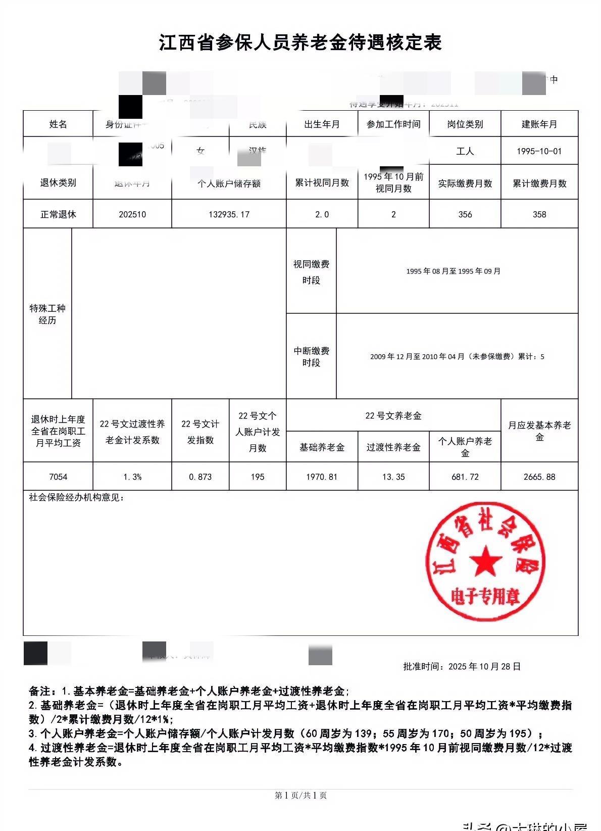 2665块的退休金,不算多,但也不算少。工龄近30年,一月三顿饭,够吃够花。