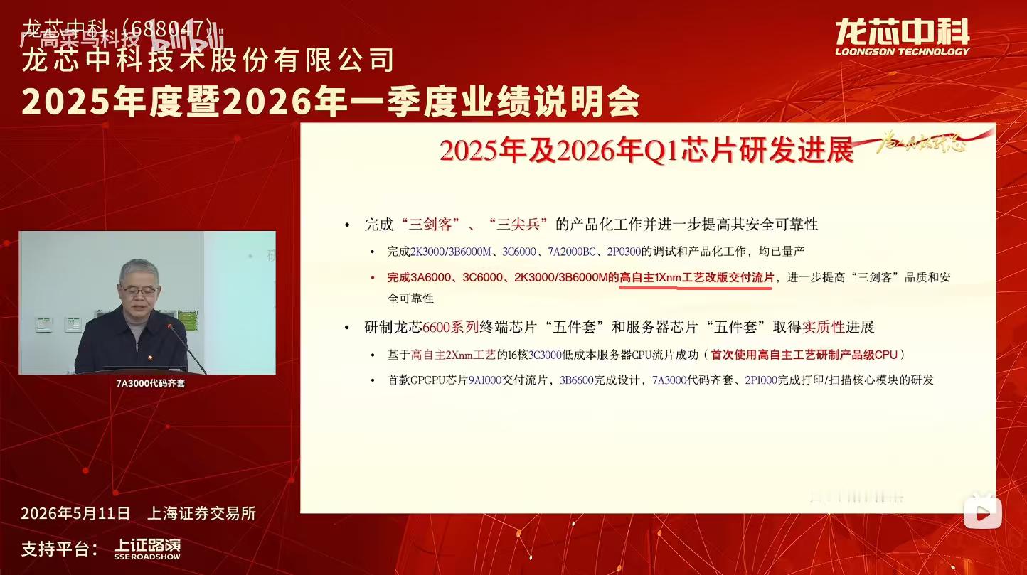 又一东大DUVi已批量交付的证据28nm国产制程设备自主化率高达百分之八九