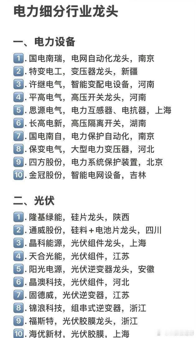 电力细分赛道龙头清单，一文看懂核心龙头新能源行情反复震荡，很多人分