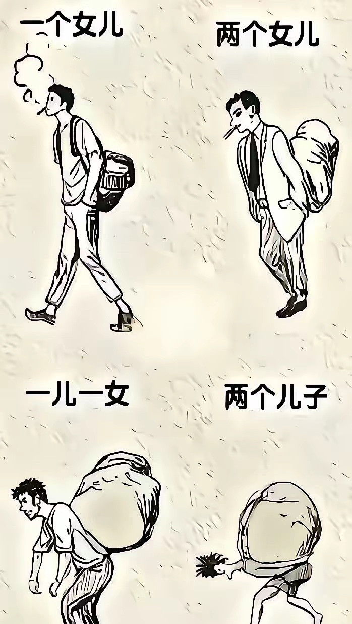 这张图就是生男生女典型的刻板印象了