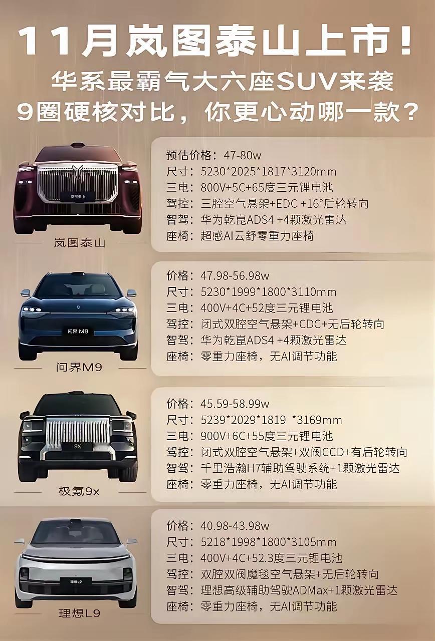 你更喜欢哪一款