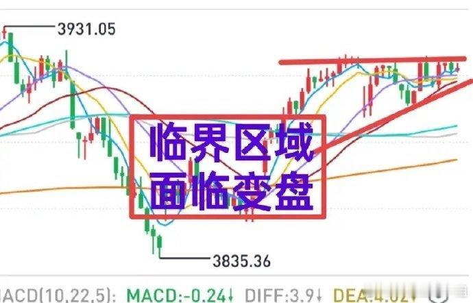 A股关于券商：银行的市盈率都到10倍了，券商10倍市盈率高吗？坚定持股，等待花开