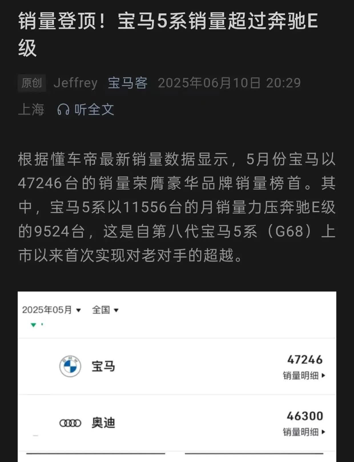 我看一下谁还敢说新宝马五系丑了，真的丑就不会一个月卖一万多台了。今年五月，五系从