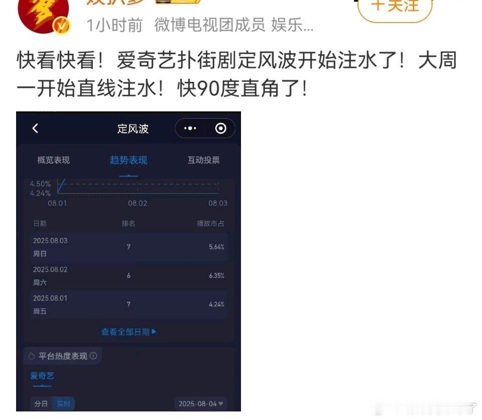 人家王星越又不是桃太子，又不是于歪的心肝。不像你姐啊，于歪为你姐的剧花钱如流水，