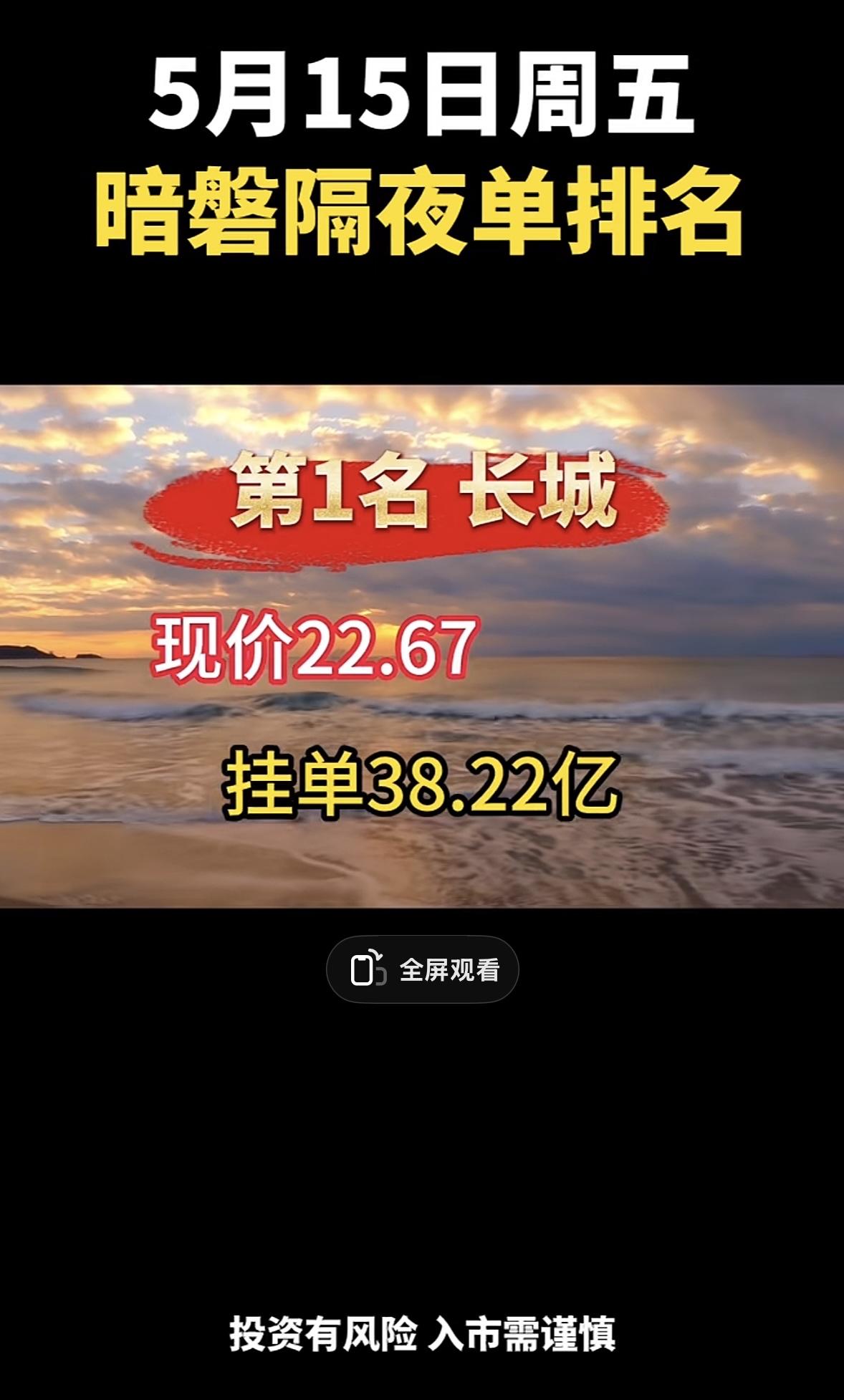 5月15日周五暗盘隔夜挂单排行榜揭晓5月15日巨力暗盘隔夜单排名第8，现价1
