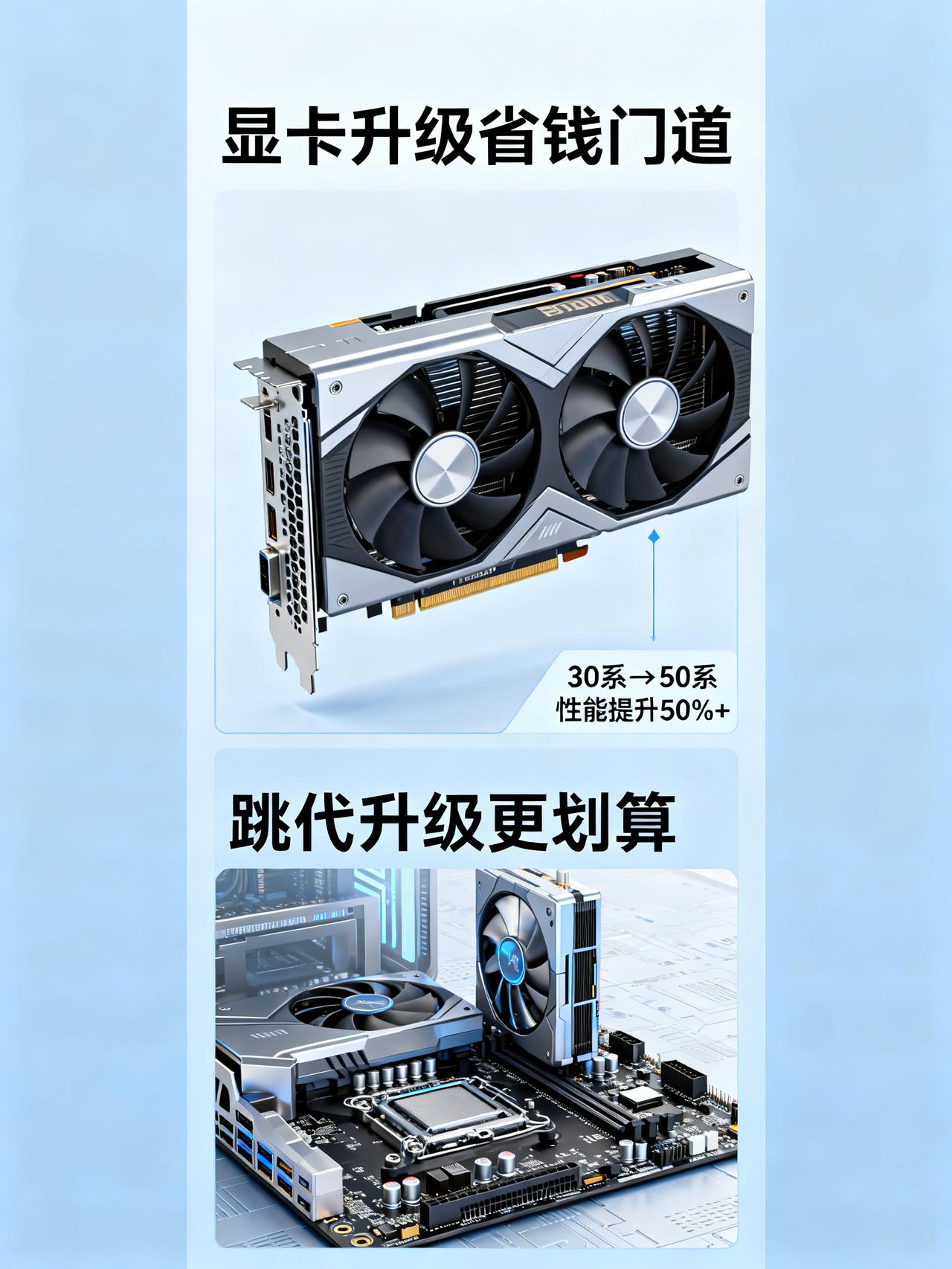 显卡千万别一代一换！我发现个规律，显卡这东西，隔两代到三代升级，性能才有肉眼可见