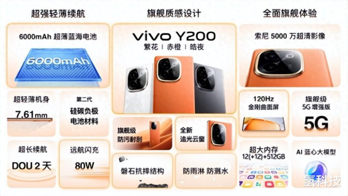 全系配备6000mAh超大容量电池! vivo Y200系列你值得拥有!