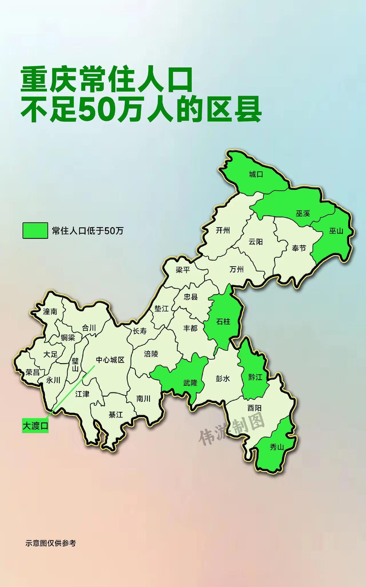 目前的重庆市，是由中心城区+区+市县组成的一个大市。可见重庆的版图，管辖的范围也