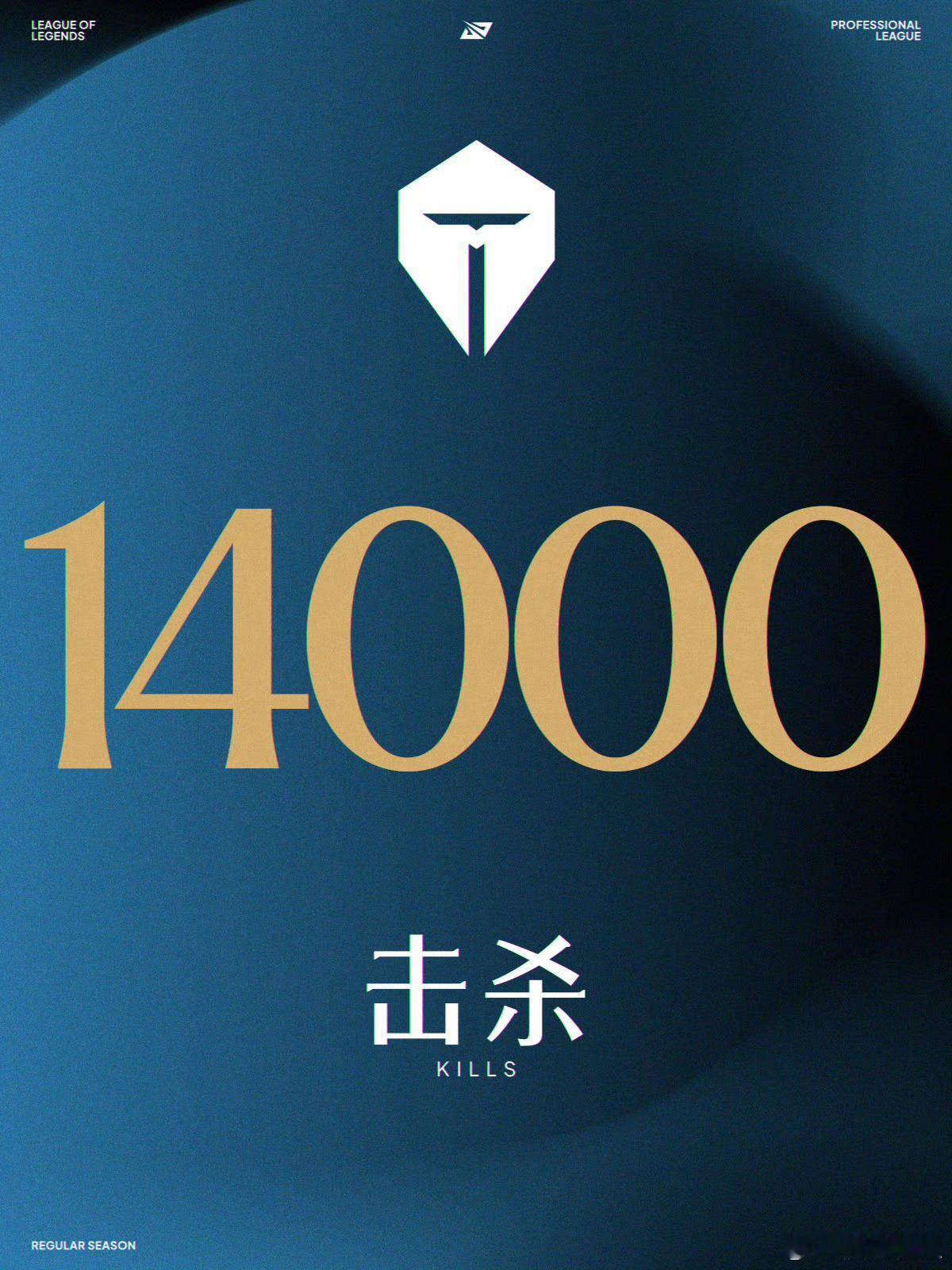 【里程碑：TES达成LPL14000击杀成就】TES战队14000击杀在今日TE