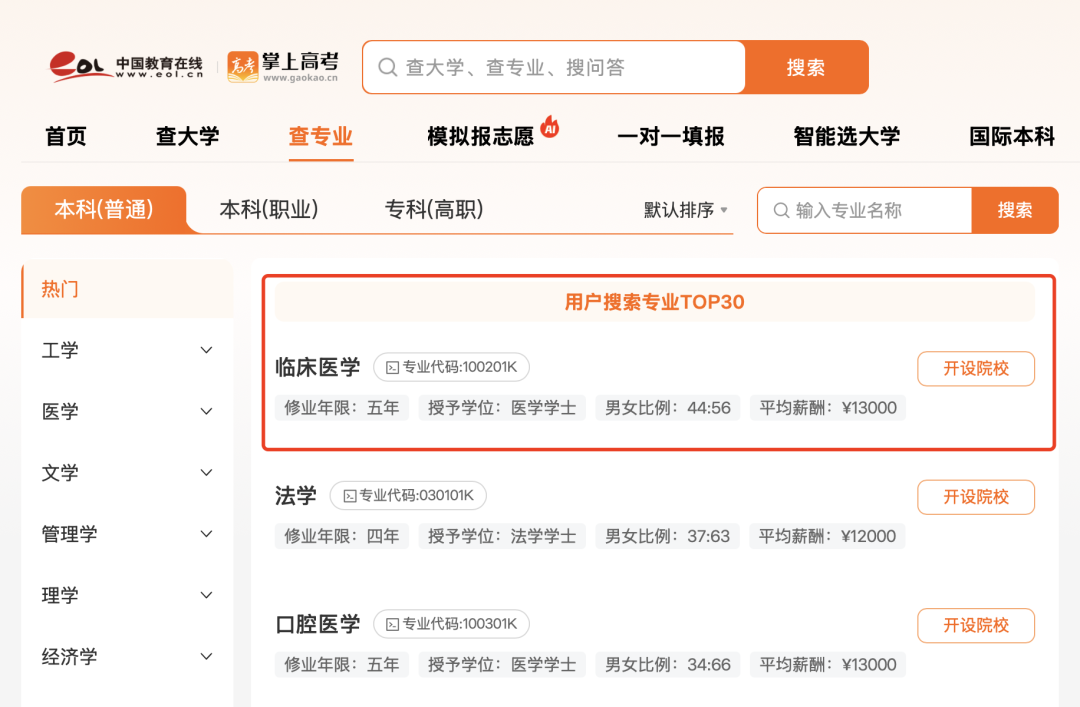 临床医学热度第一, 现在是学医的好时候吗?