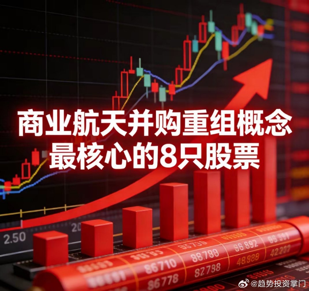 商业航天并购重组核心8股1. 雷科防务(002413)：拿下尧云科技24.4%股