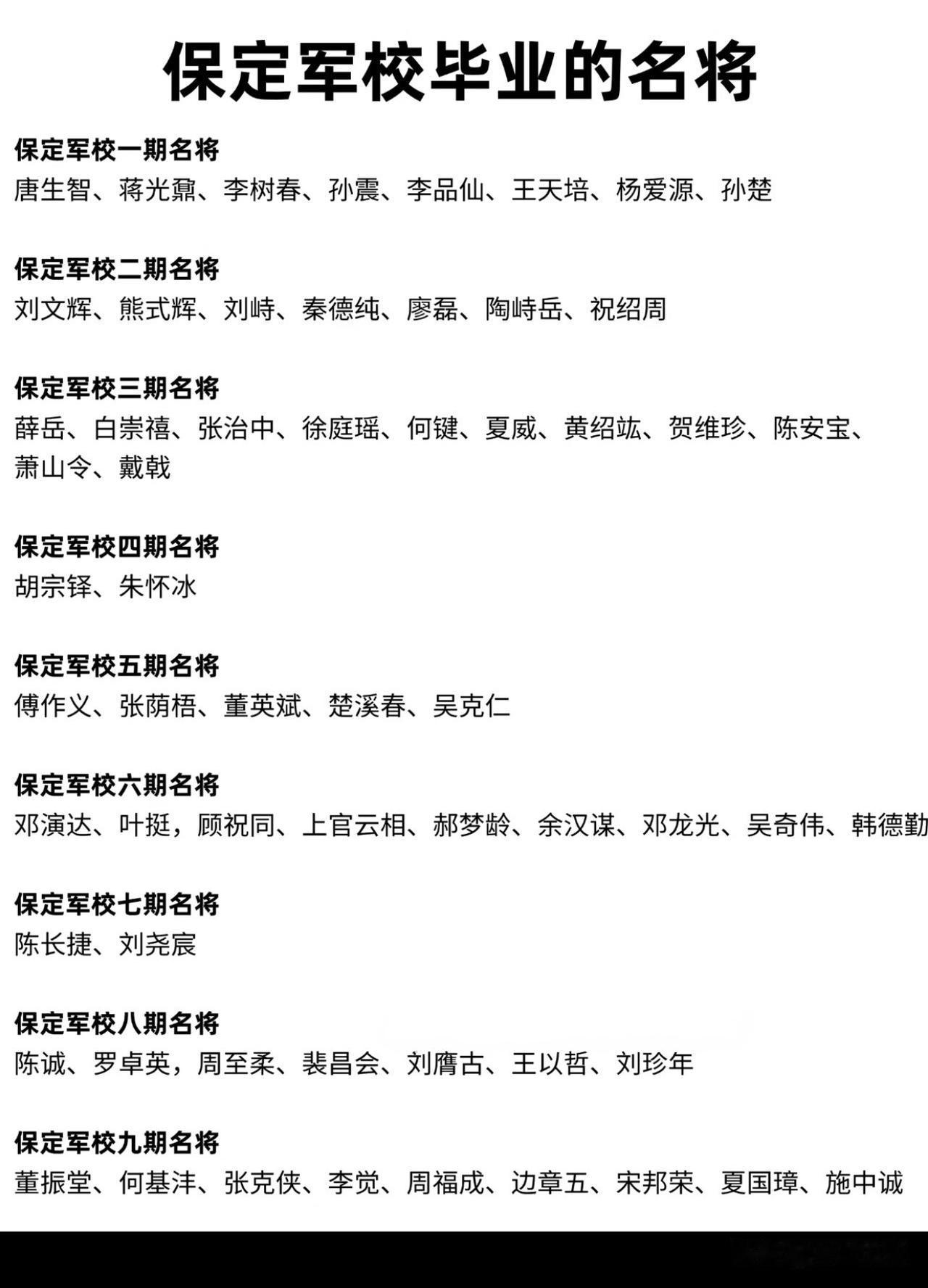 很多人都知道黄埔军校，也知道前六期中出了很多名将，但和保定军校比起来还是差了不少