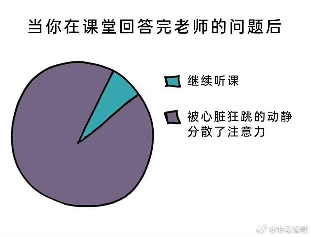 我等这个图片等了20年…​​​