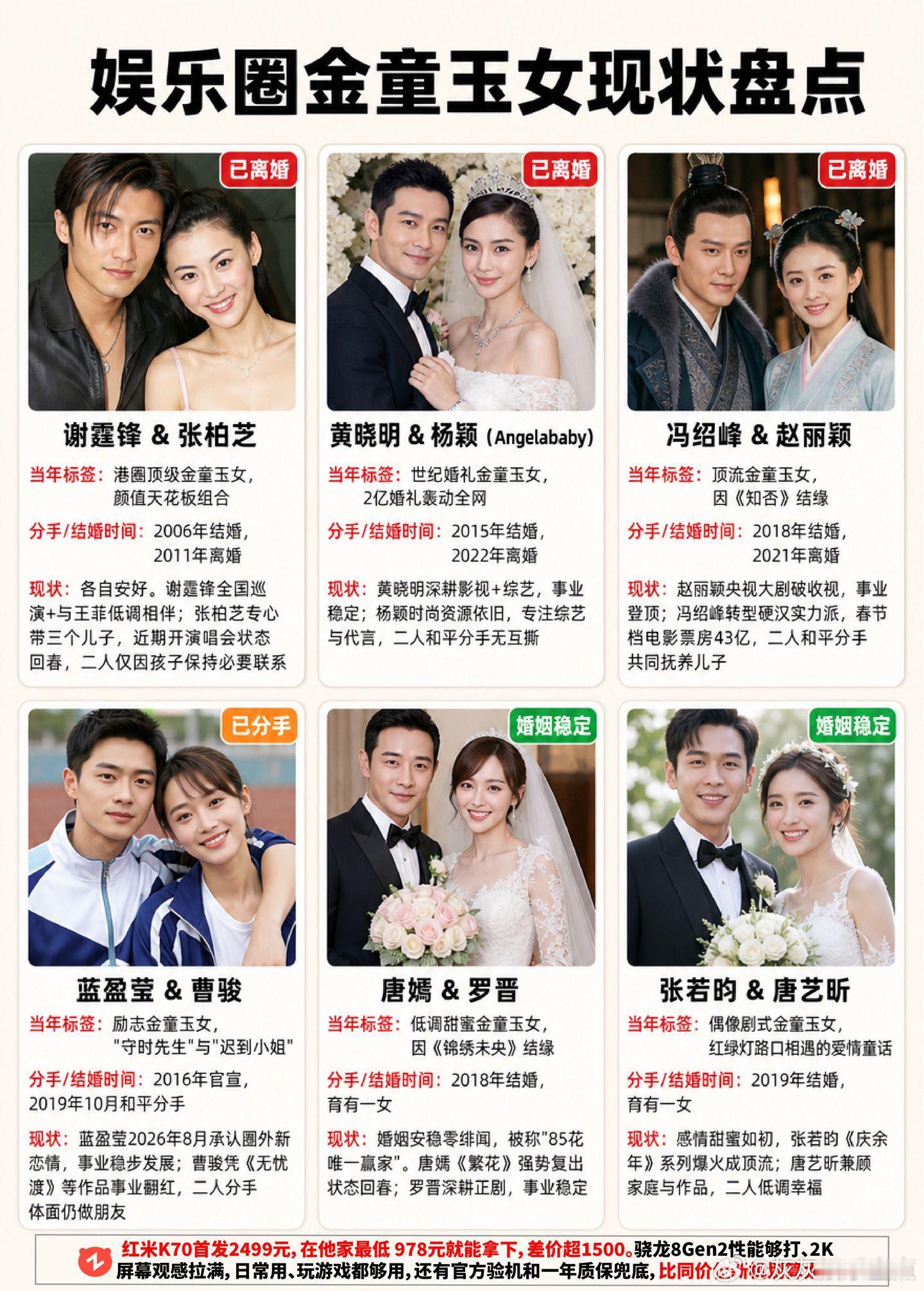 娱乐圈金童玉女现状情况。金童玉女蓝盈莹曹骏谢霆锋