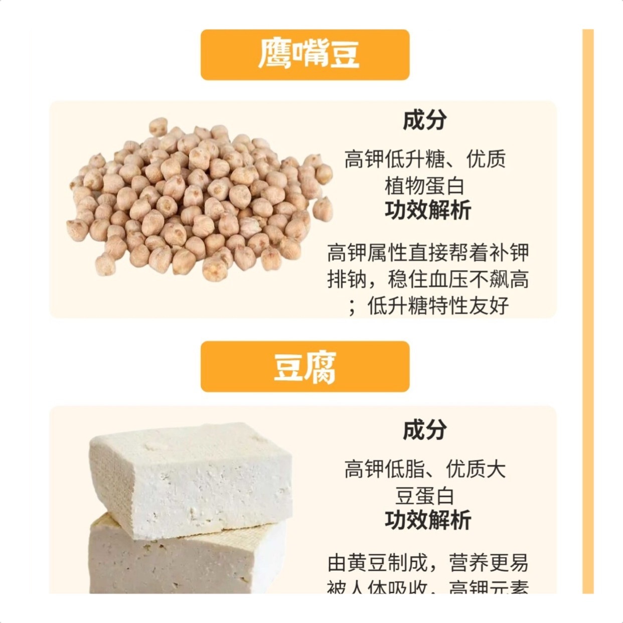 #豆类是被低估的降压食物##健闻登顶计划#豆类确实是被严重低估的降压食物，每天适量摄入熟豆类和豆制品
