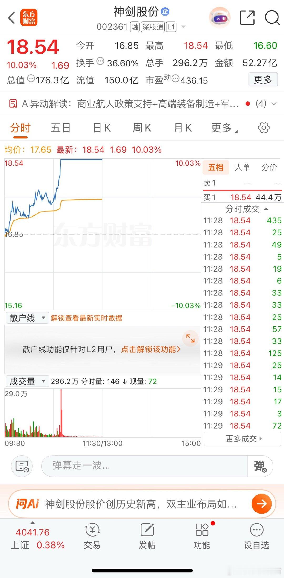 神剑股份还在车上的点个赞神剑股份sz002361