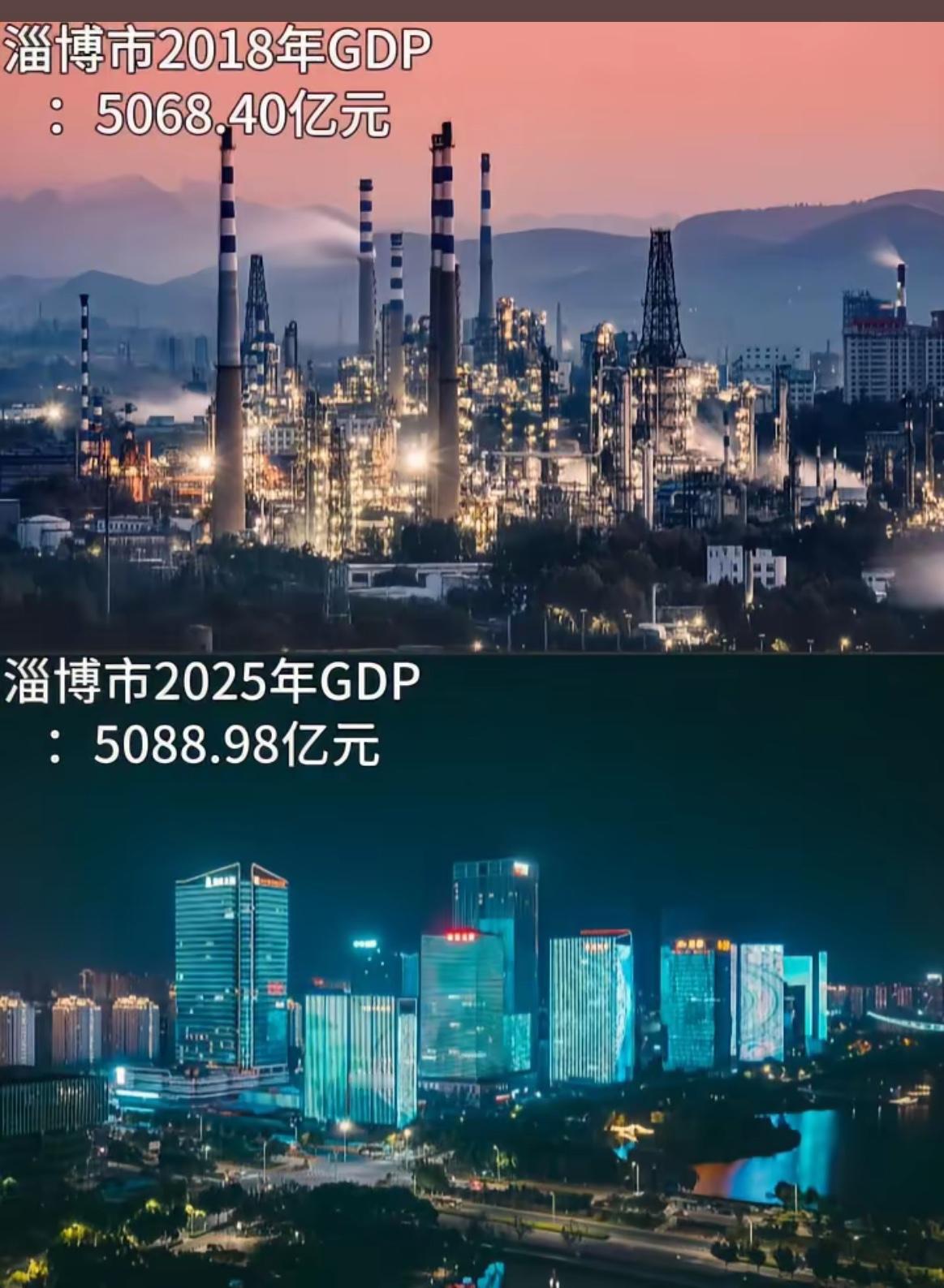 七年发展回到起点这就是淄博曾经的淄博很辉煌不说历史八九十年代工业最牛全国