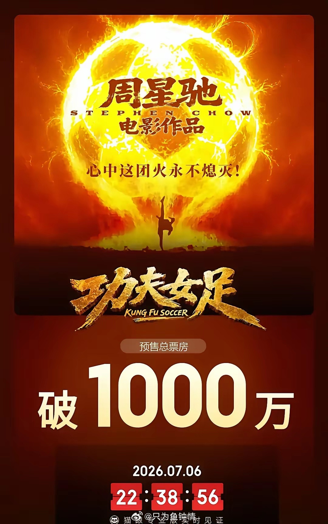 周星驰这部电影，光片酬就花了1.5亿。张小斐拿过54亿票房，爆红后没买豪宅，自己