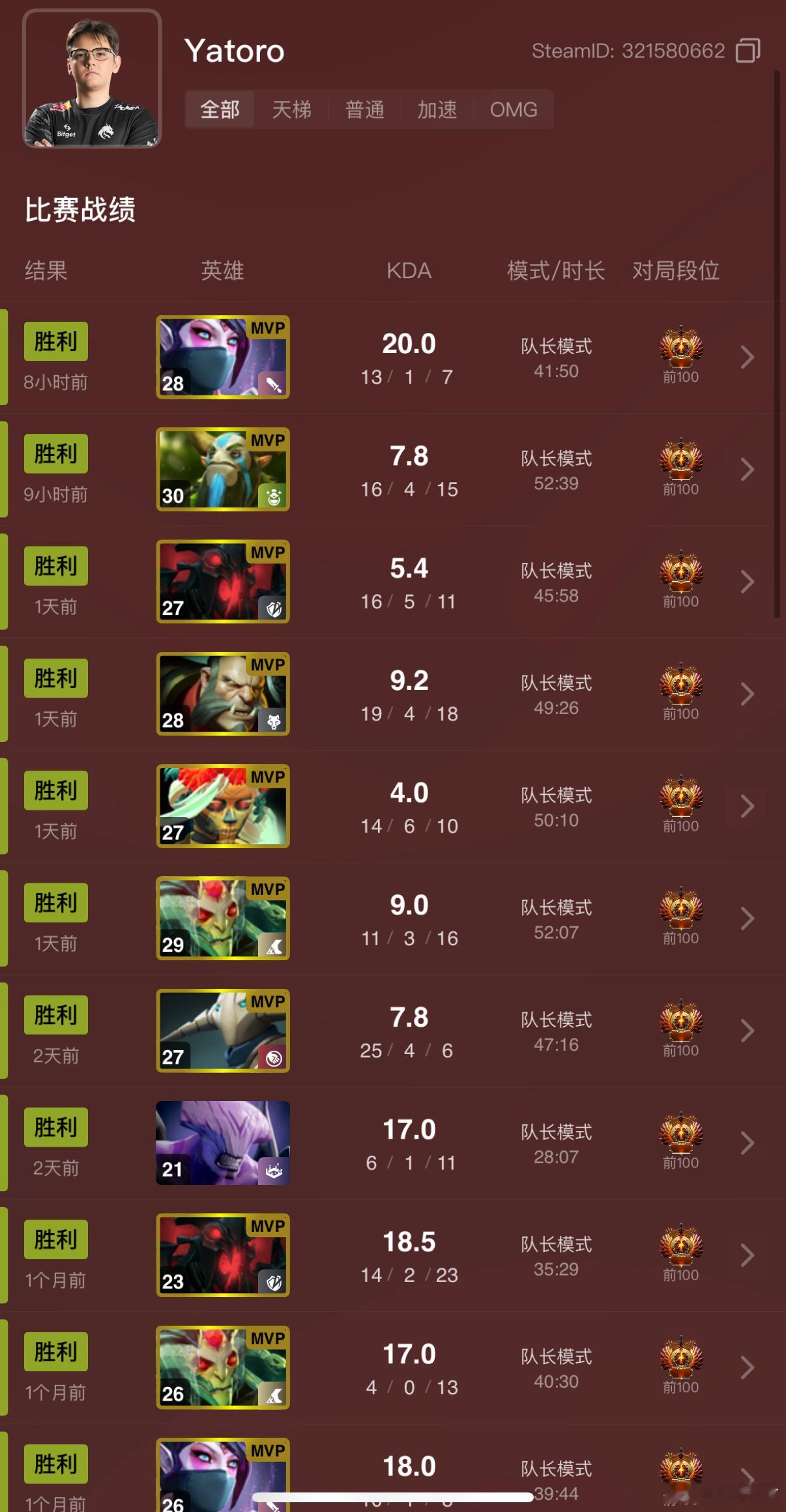 不是，拉尔不在，雪碧还是这么杀，Yatoro也太猛了吧dota2​​​