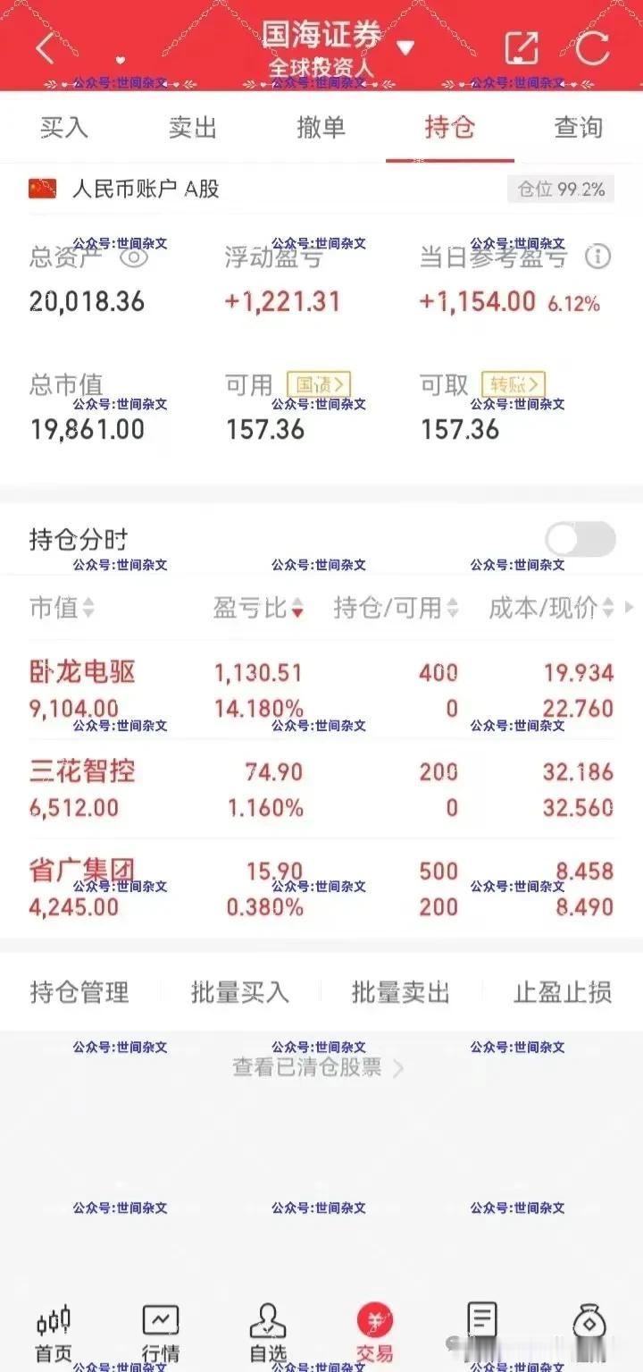 本金1.8万实盘操作第1天