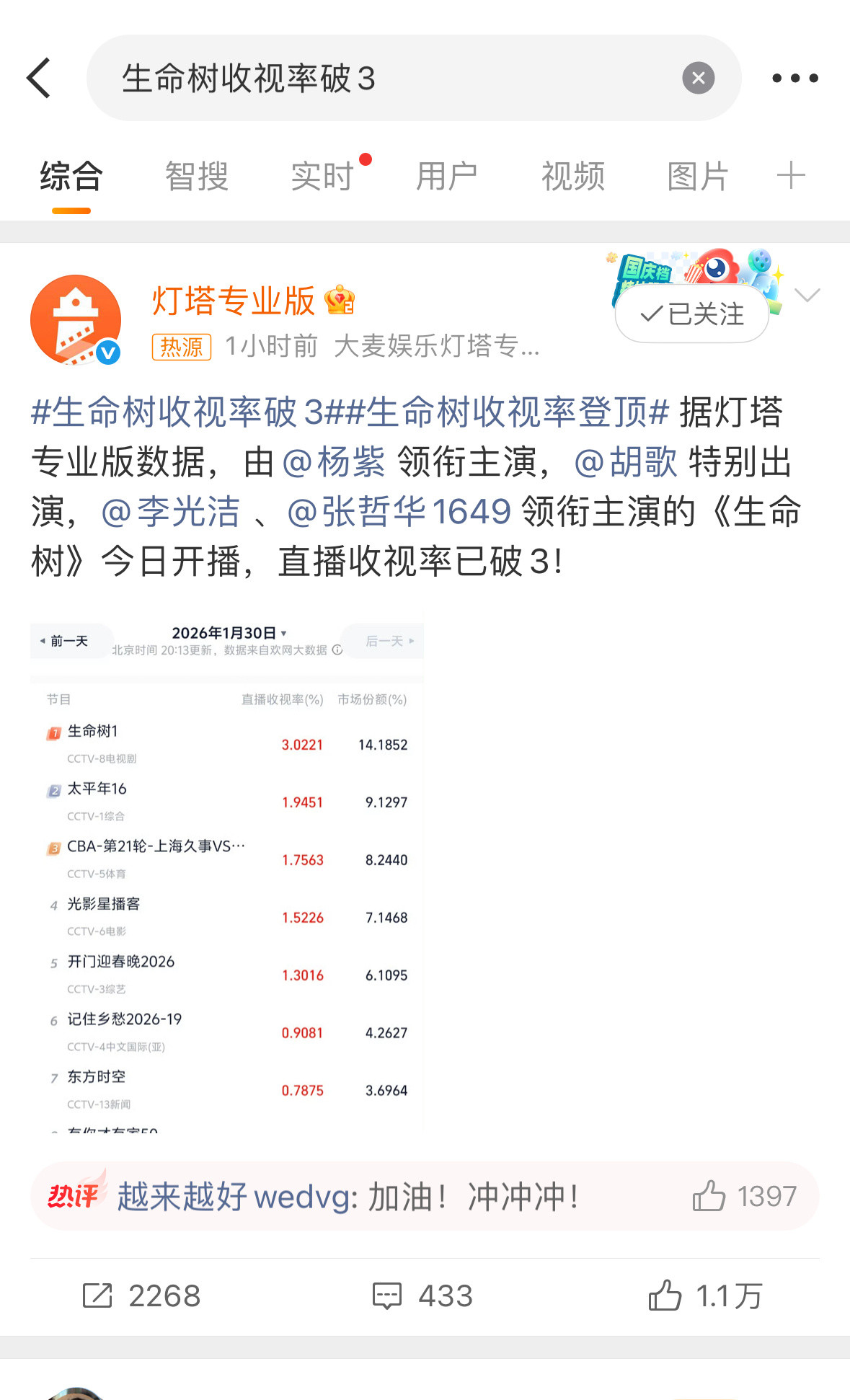 灯塔不也一样吗..