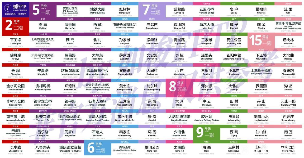 青岛人看过来！！青岛地铁三期99座站命名值得期待，须考虑到多方便！青岛地铁三