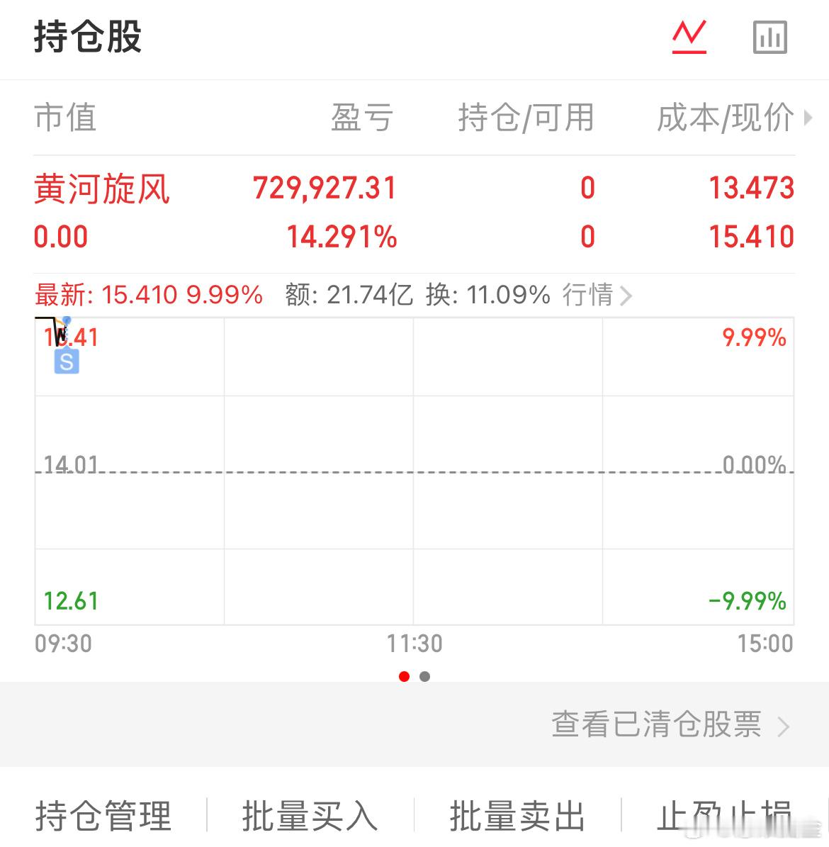 回封离场了，恭喜同车的宝子