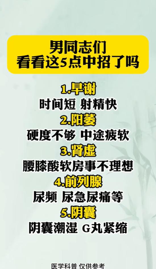 中医科普：腰酸尿频、下身潮湿、状态差的五类常见表现