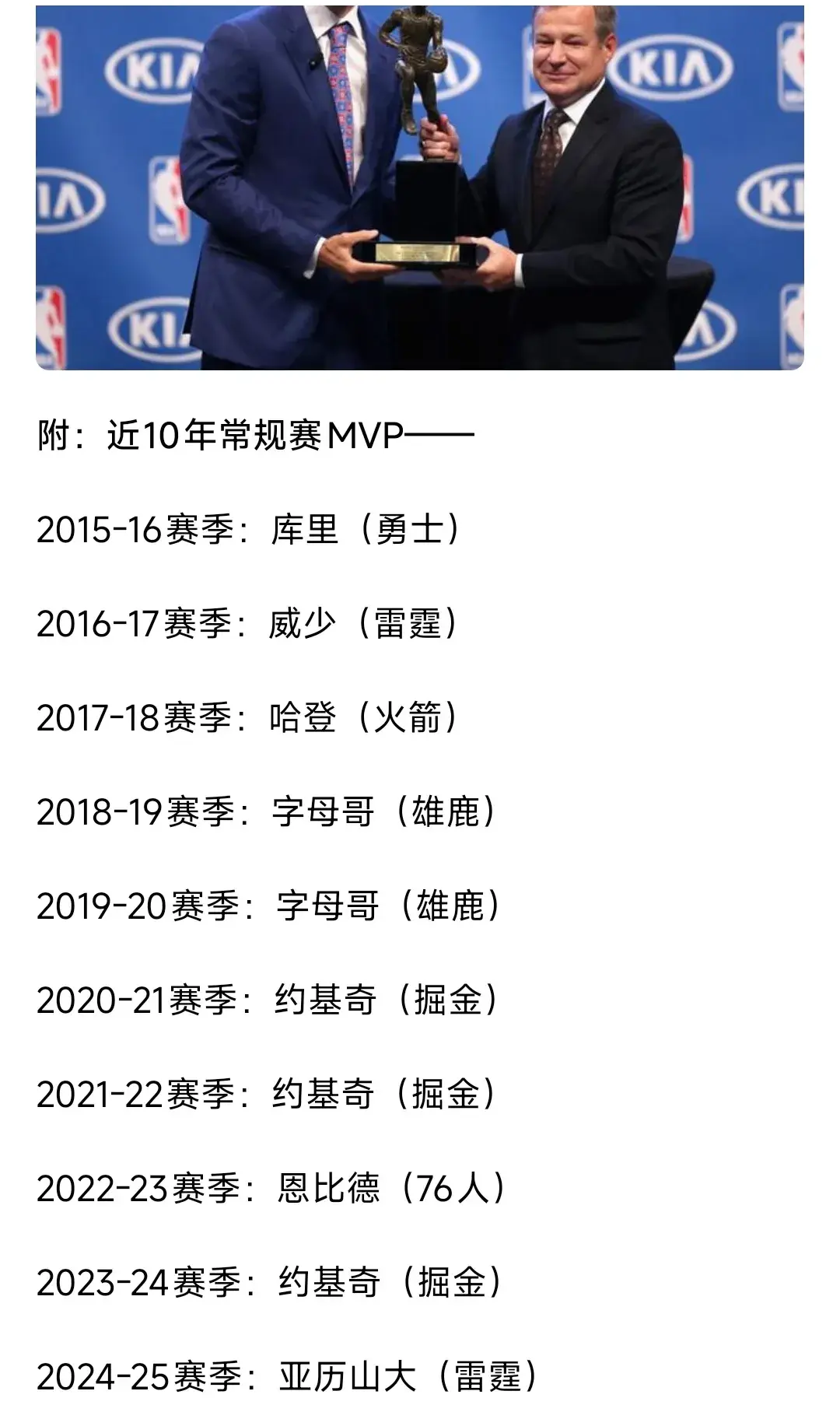 NBA十年常规赛MVP获奖者一览！