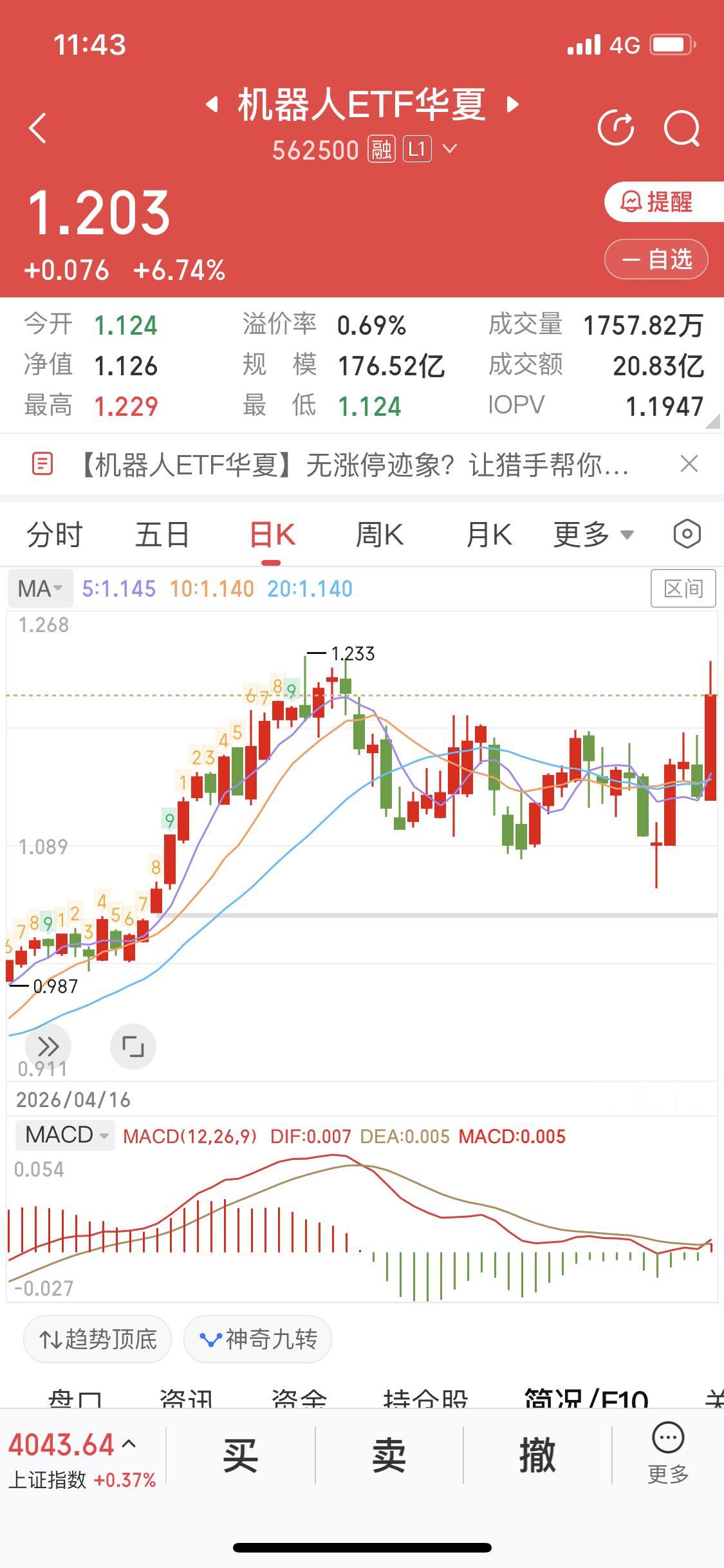 七月主线将从创新药、人形机器人、商业航天三个板块产生所谓的主线，资金从高位的半