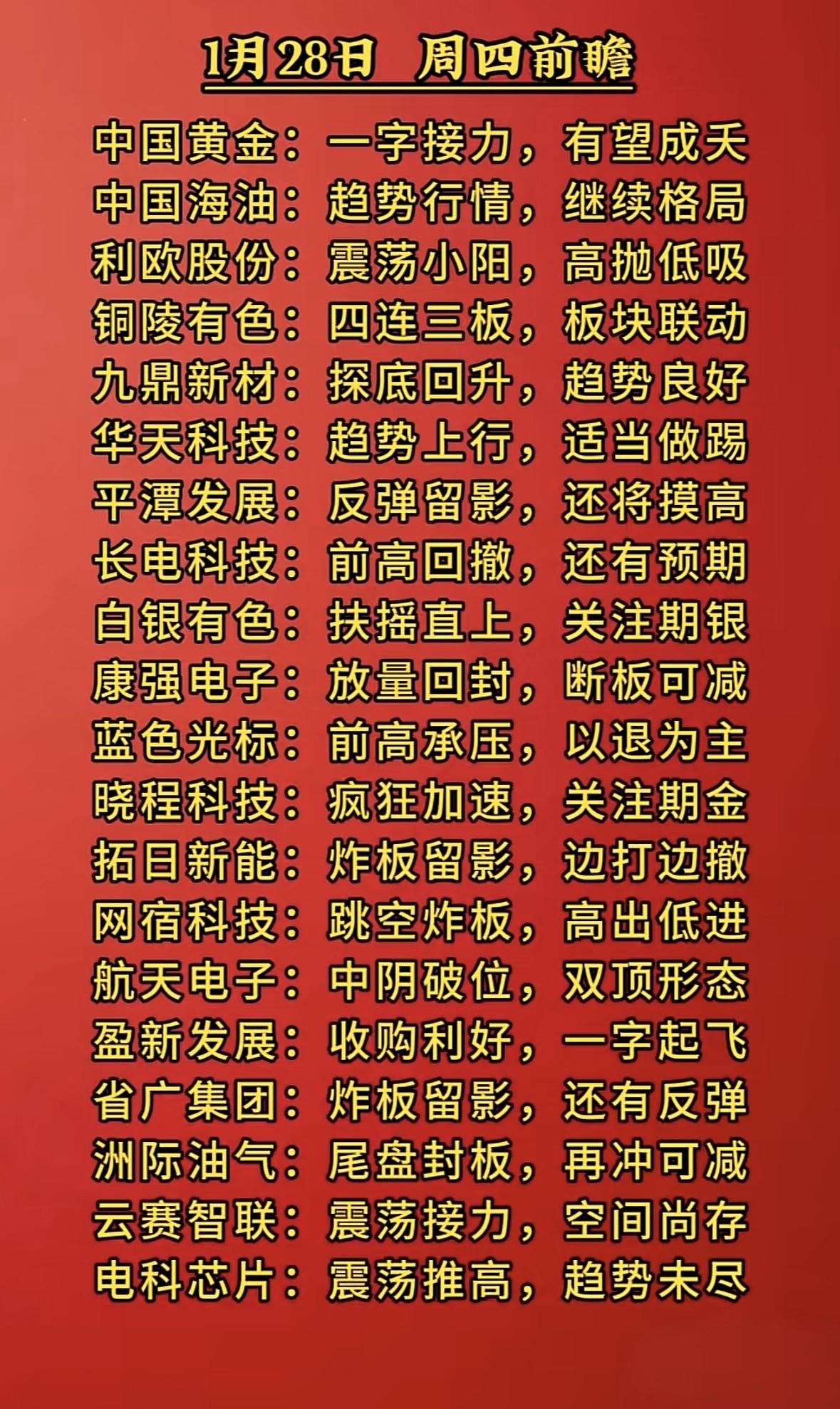 1月28日投资前瞻：黄金、海油、科技股等强势股分析黄金油气领涨，科技股震荡分